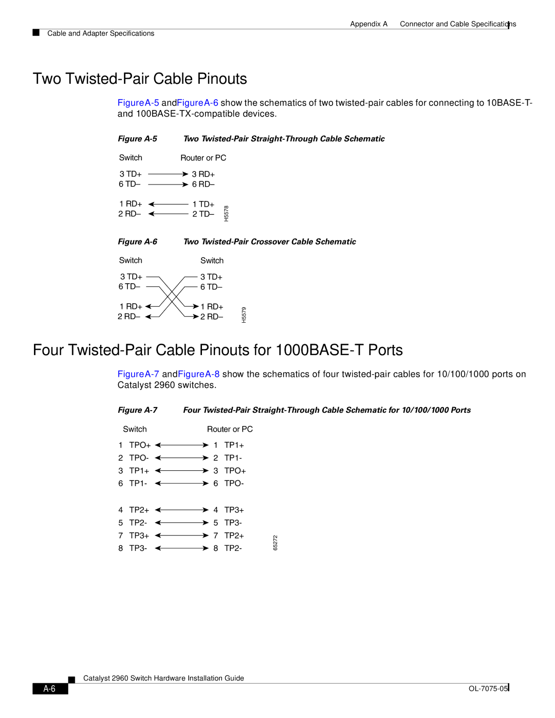 Cisco Systems 2960 specifications Two Twisted-Pair Cable Pinouts, Four Twisted-Pair Cable Pinouts for 1000BASE-T Ports 