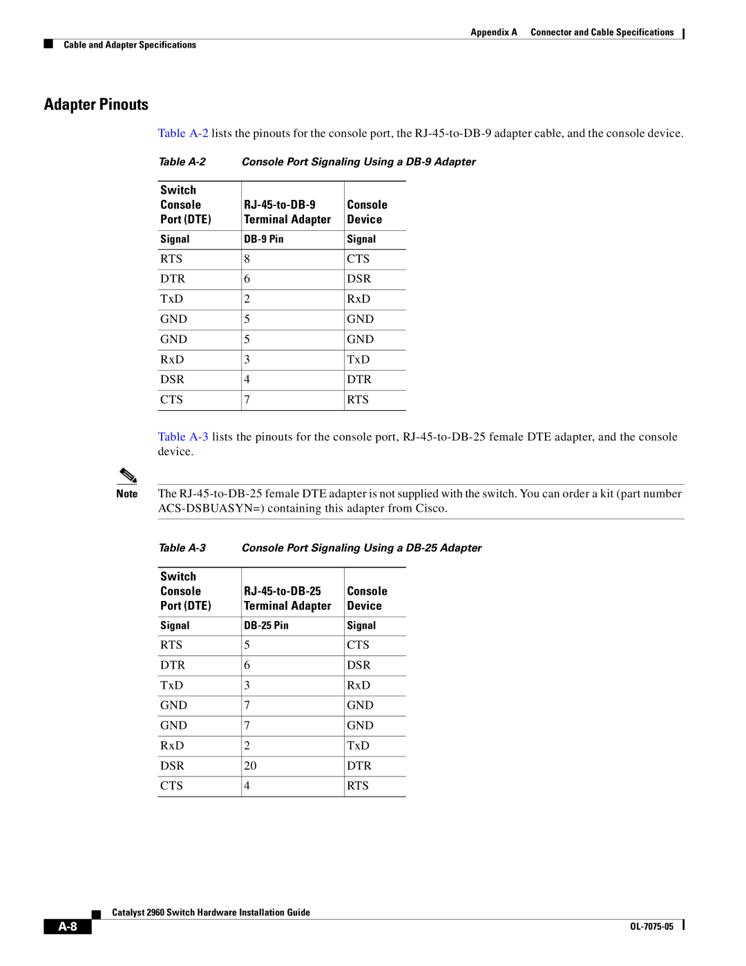 Cisco Systems 2960 specifications Adapter Pinouts, TxD RxD, RxD TxD 