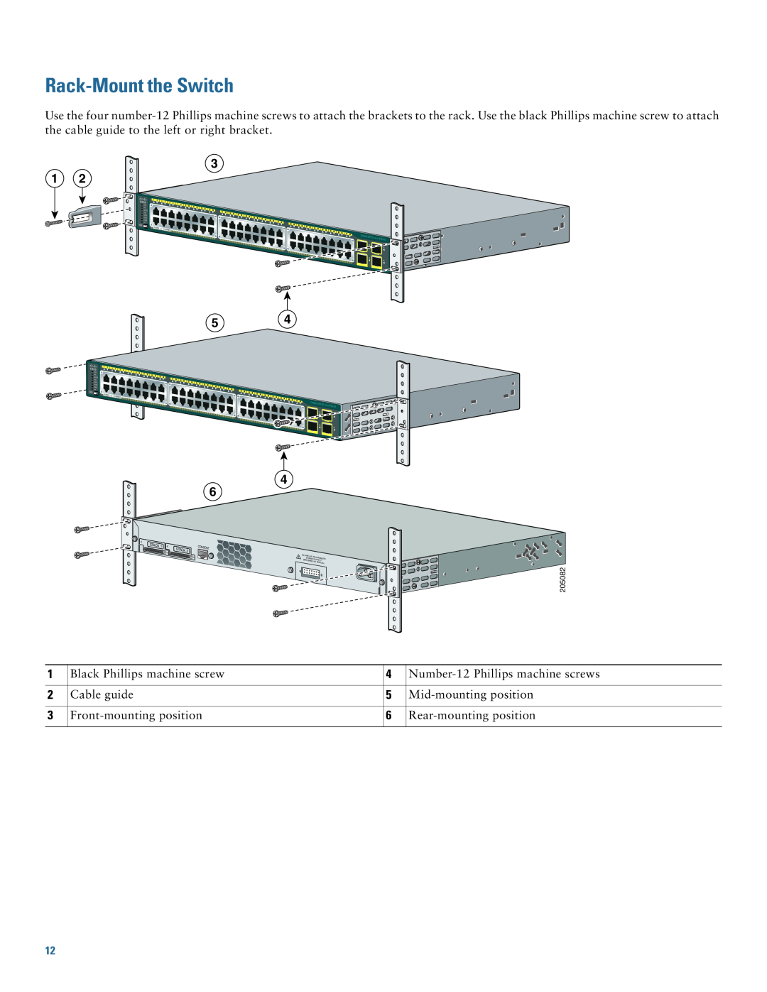 Cisco Systems 2975 manual Rack-Mount the Switch 