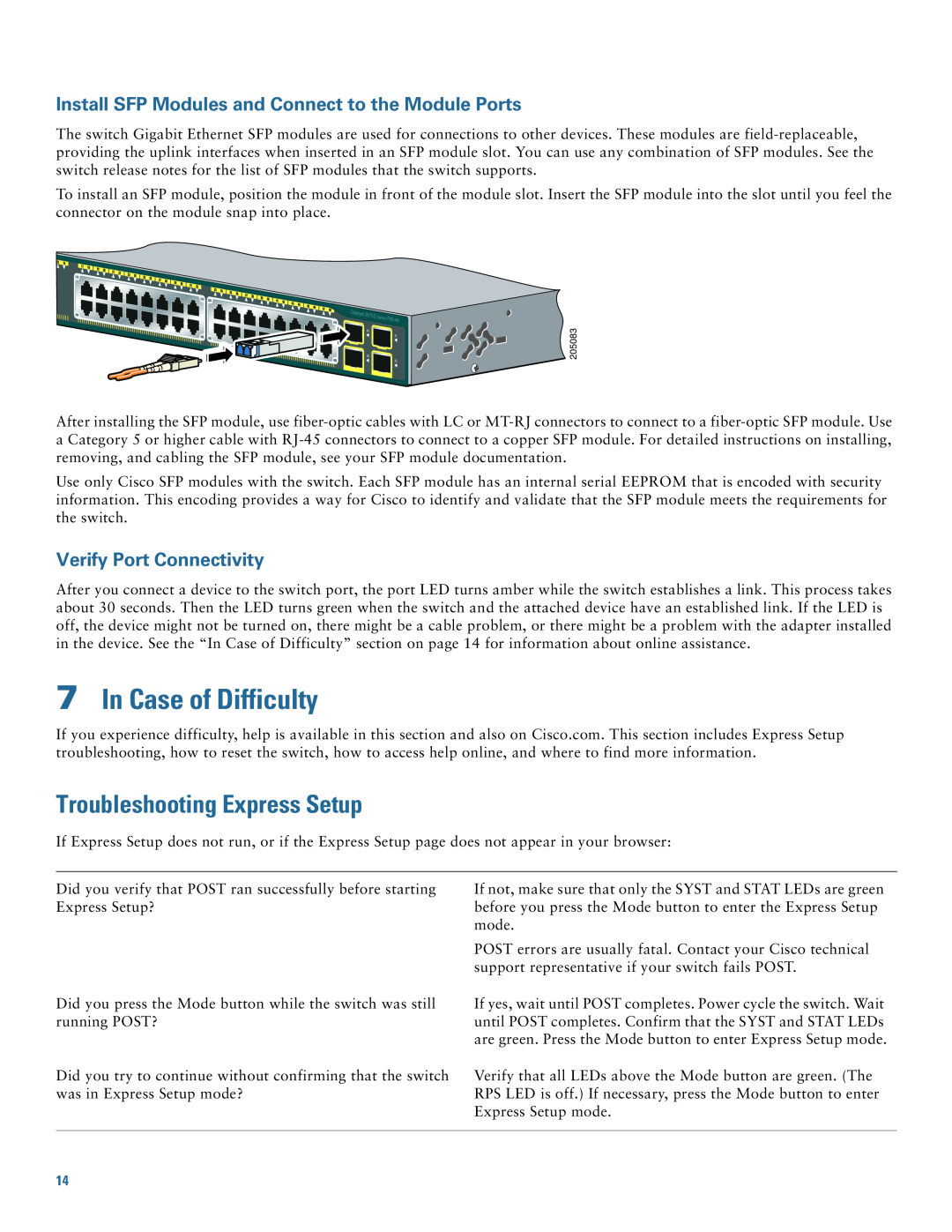 Cisco Systems 2975 manual In Case of Difficulty, Troubleshooting Express Setup, Verify Port Connectivity 