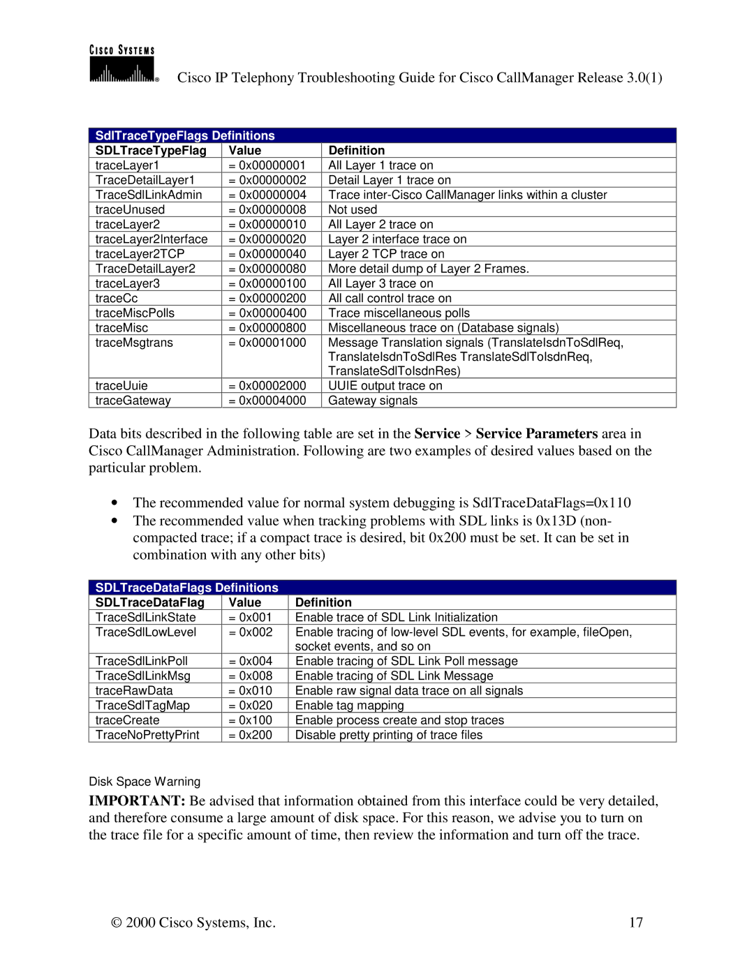 Cisco Systems 30 VIP manual SDLTraceTypeFlag Value Definition, SDLTraceDataFlag Value 