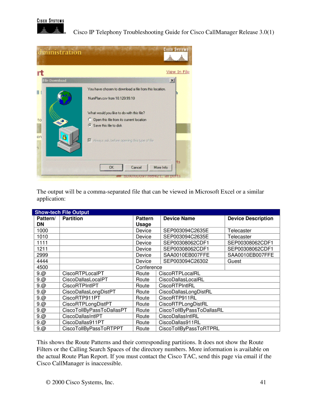 Cisco Systems 30 VIP manual Pattern Partition, Pattern Device Name Device Description Usage 