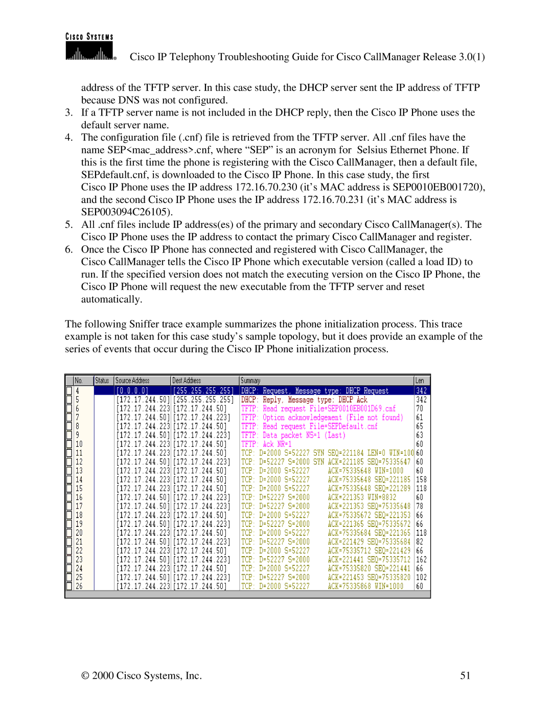 Cisco Systems 30 VIP manual 