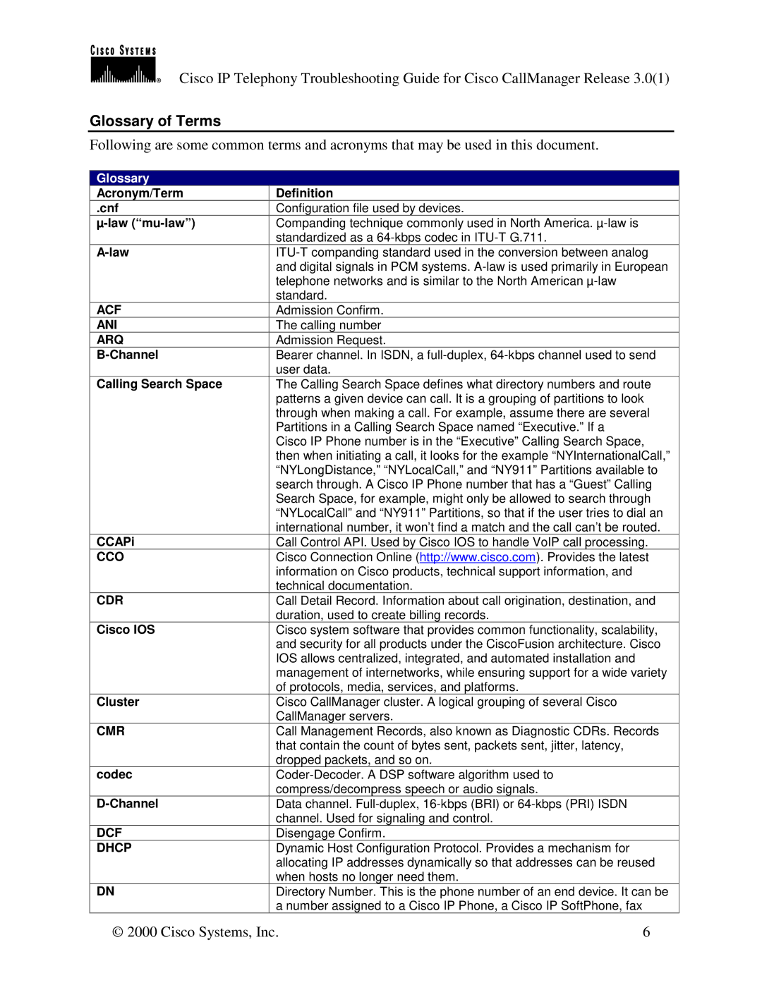 Cisco Systems 30 VIP Acronym/Term Cnf Law mu-law, Channel Calling Search Space CCAPi, Cisco IOS Cluster, Codec Channel 