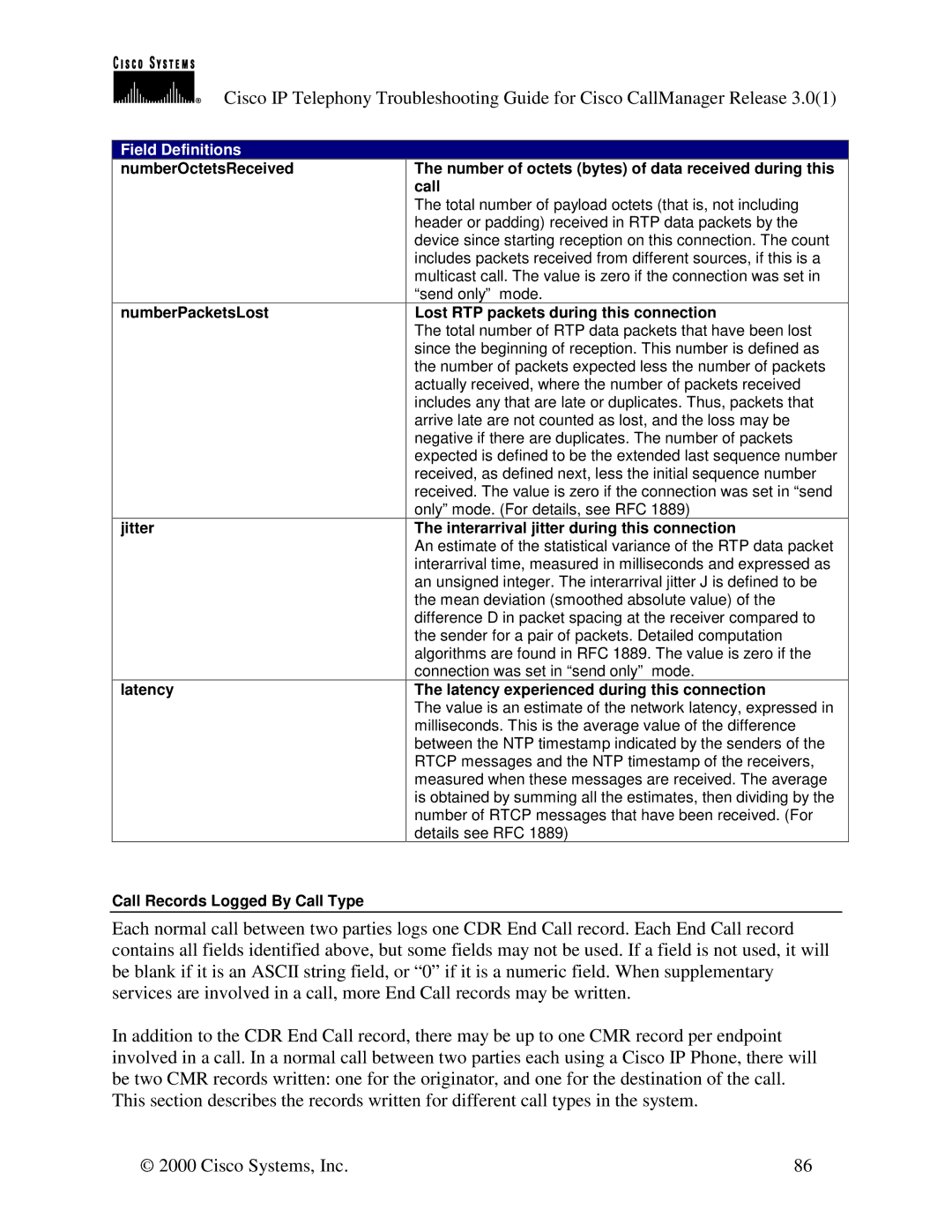 Cisco Systems 30 VIP manual Lost RTP packets during this connection, Interarrival jitter during this connection 