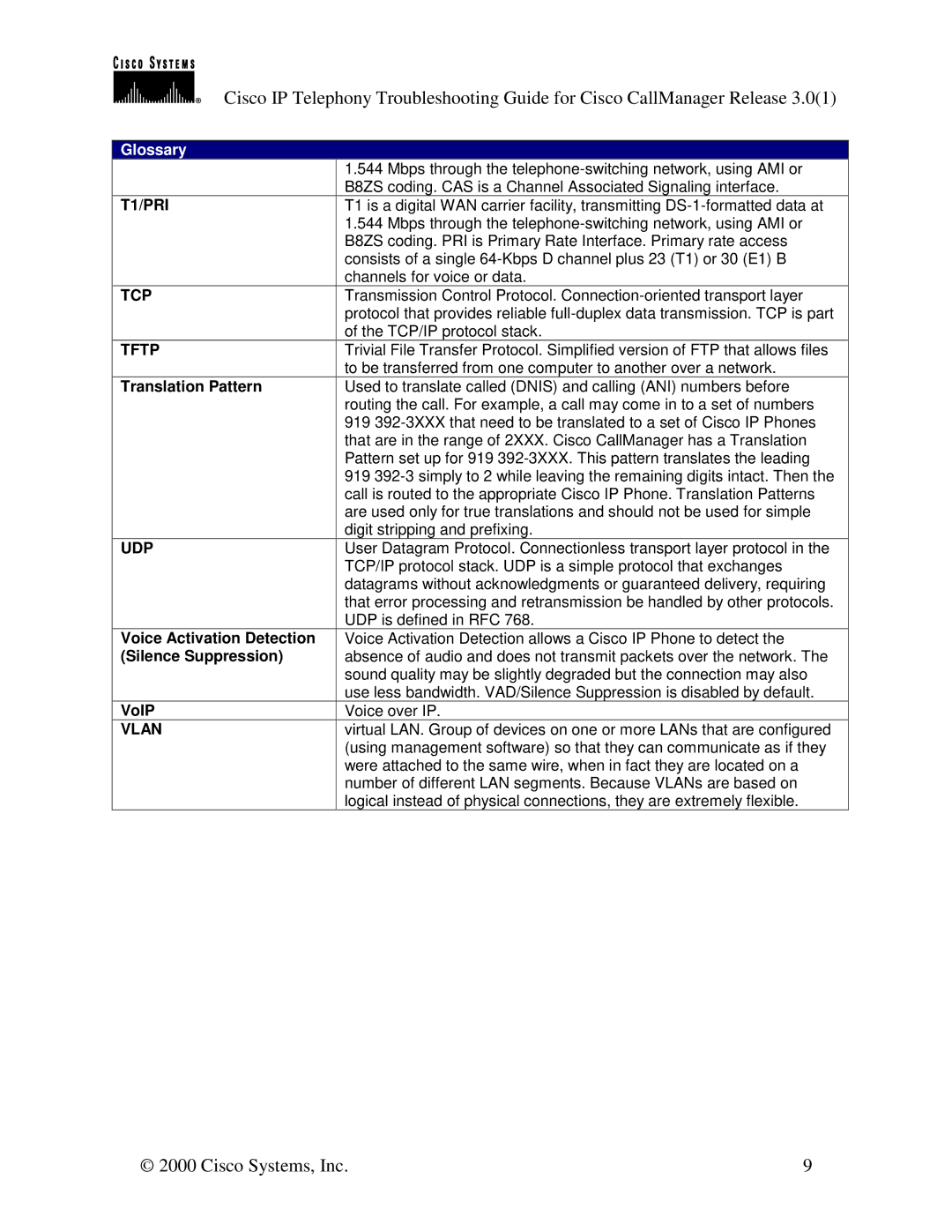 Cisco Systems 30 VIP manual Translation Pattern, Voice Activation Detection Silence Suppression VoIP 