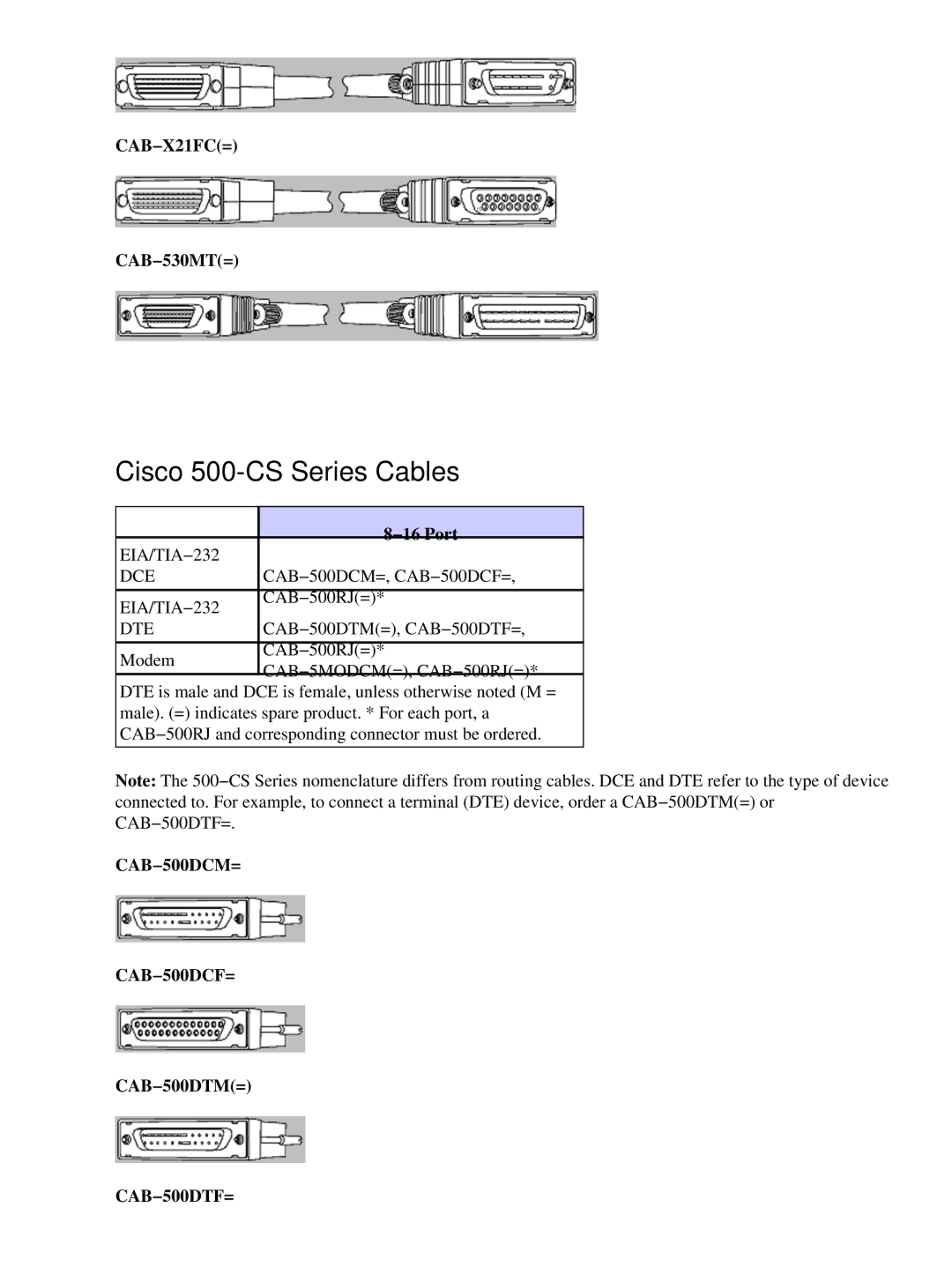 Cisco Systems 2500 Series, 3000 Series, 4000 SERIES manual Cisco 500−CS Series Cables, CAB−500DCM= CAB−500DCF=, CAB−500DTF= 