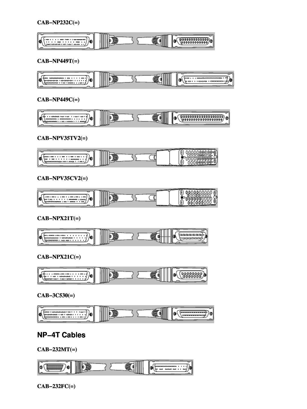Cisco Systems 3000 Series manual NP−4T Cables, CAB−NP232C= CAB−NP449T= CAB−NP449C= CAB−NPV35TV2= CAB−NPV35CV2=, CAB−232MT= 