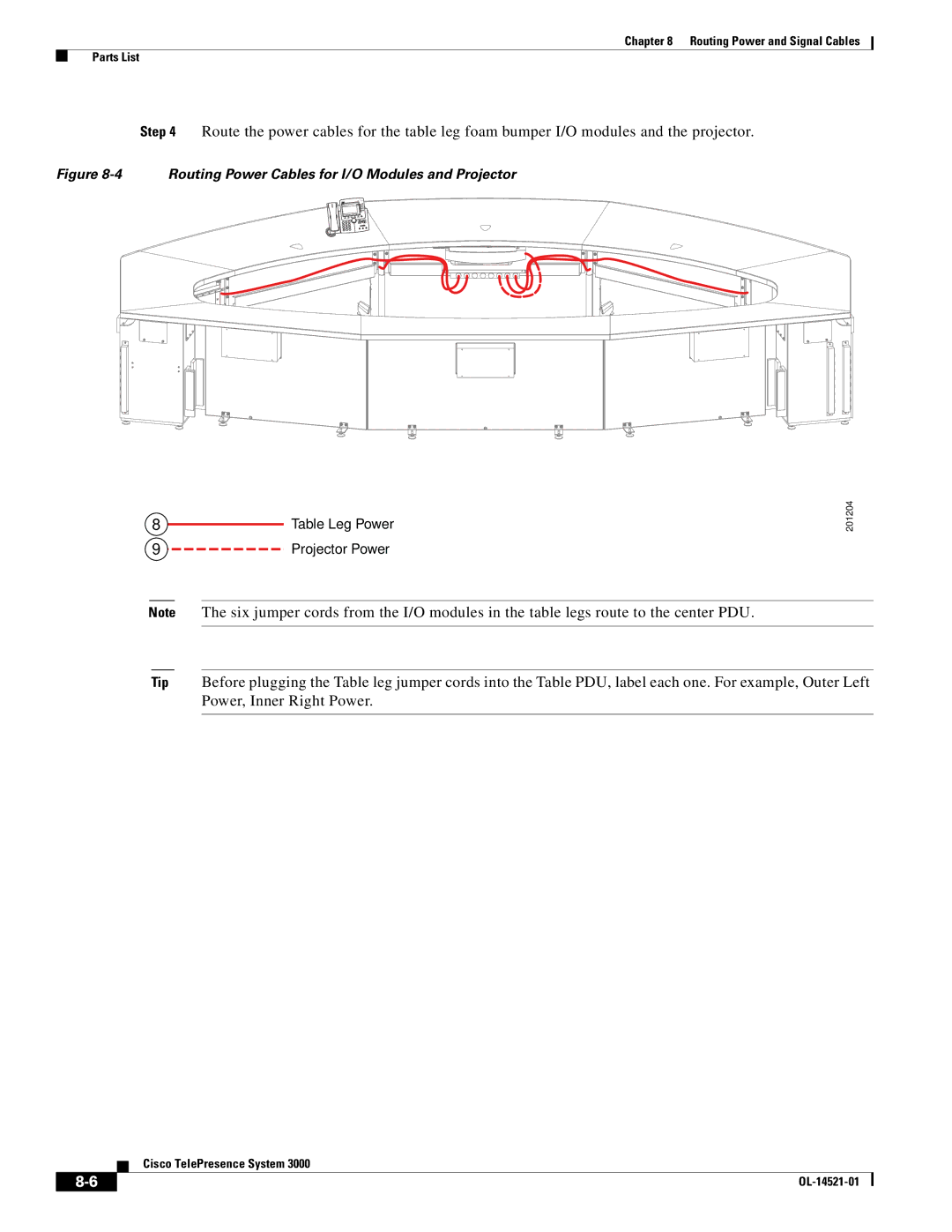 Cisco Systems 3000 manual Routing Power Cables for I/O Modules and Projector 