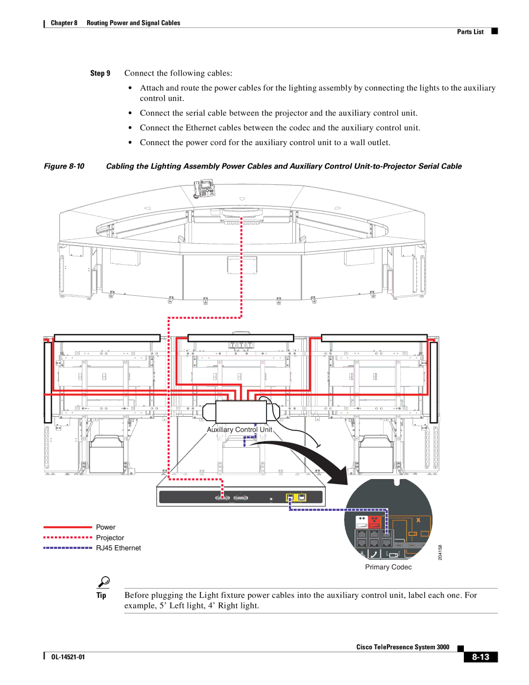 Cisco Systems 3000 manual Auxiliary Control Unit 