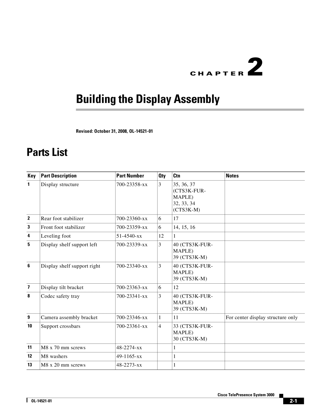 Cisco Systems 3000 Parts List, Key Part Description Part Number Qty Ctn, Display structure 700-23358-xx 35, 36, 32, 33 