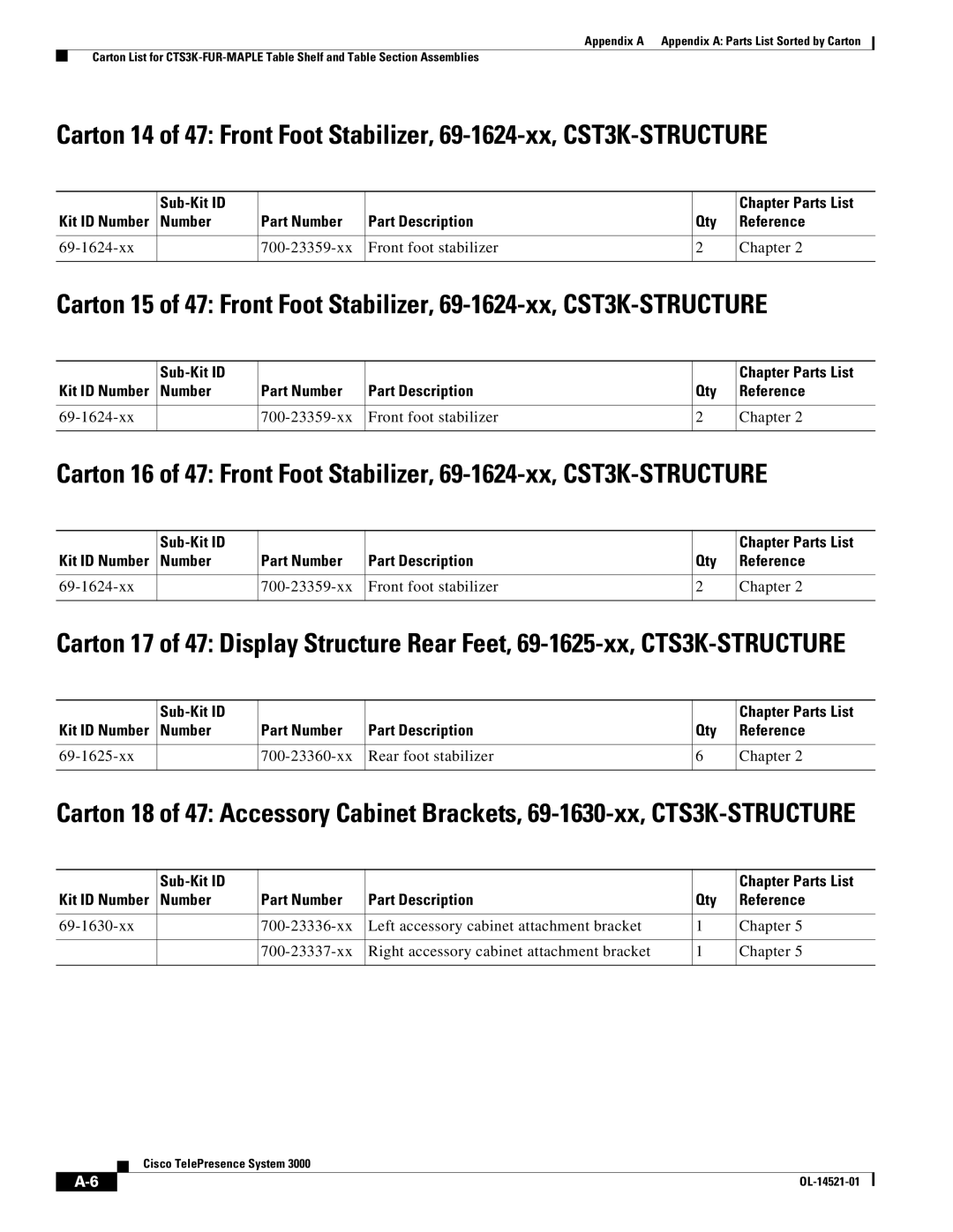 Cisco Systems 3000 manual 69-1624-xx 700-23359-xx Front foot stabilizer Chapter 