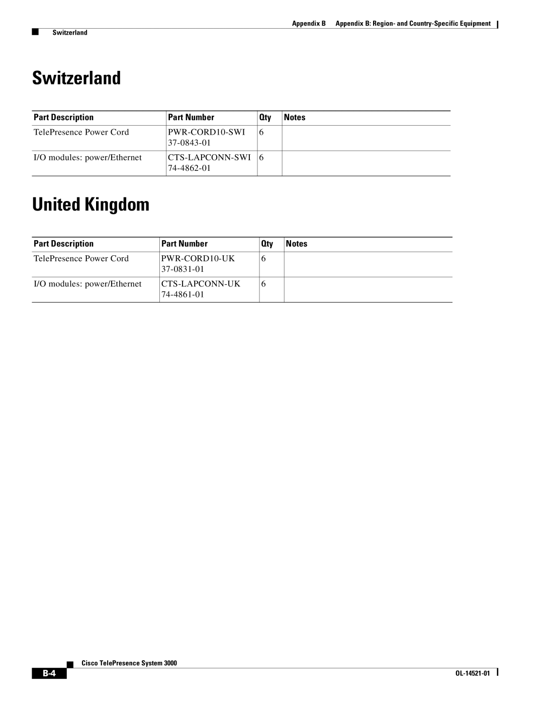 Cisco Systems 3000 manual Switzerland, United Kingdom, Modules power/Ethernet, 74-4862-01 