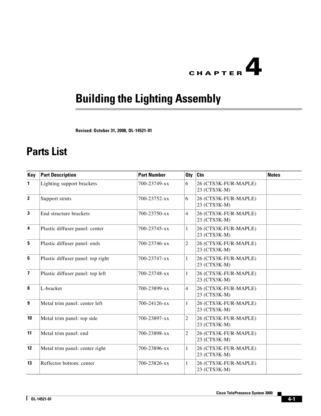 Cisco Systems 3000 manual Lighting support brackets 700-23749-xx, Support struts 700-23752-xx, Bracket 700-23899-xx 