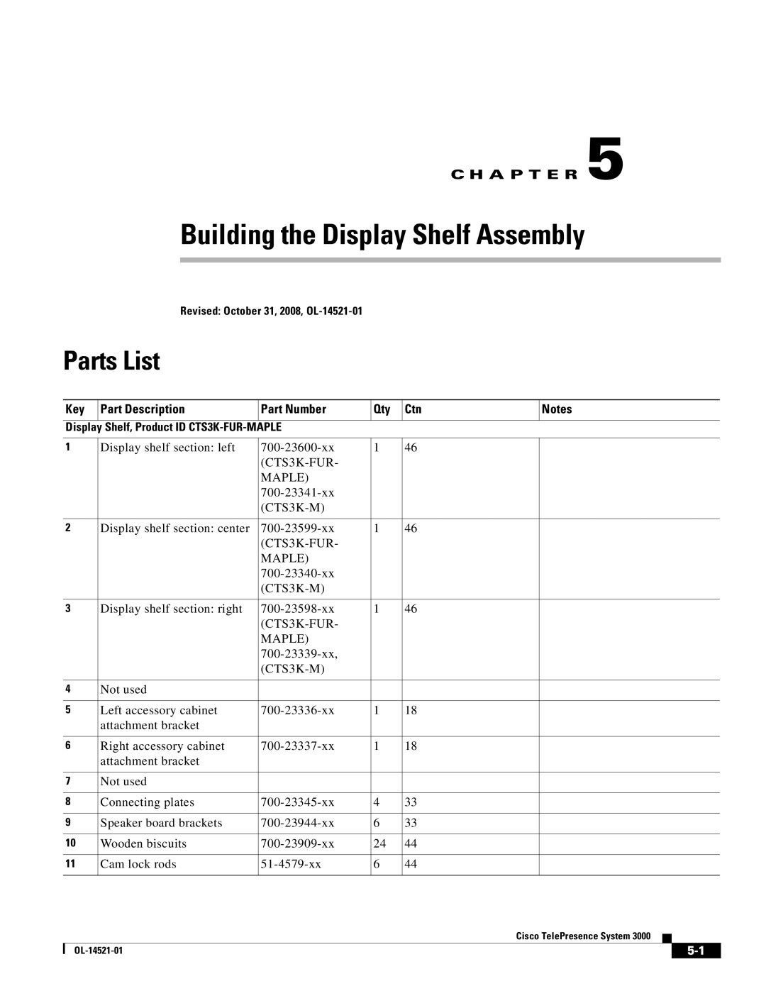 Cisco Systems 3000 manual Shelf, Product ID CTS3K-FUR-MAPLE, Display shelf section left 700-23600-xx 