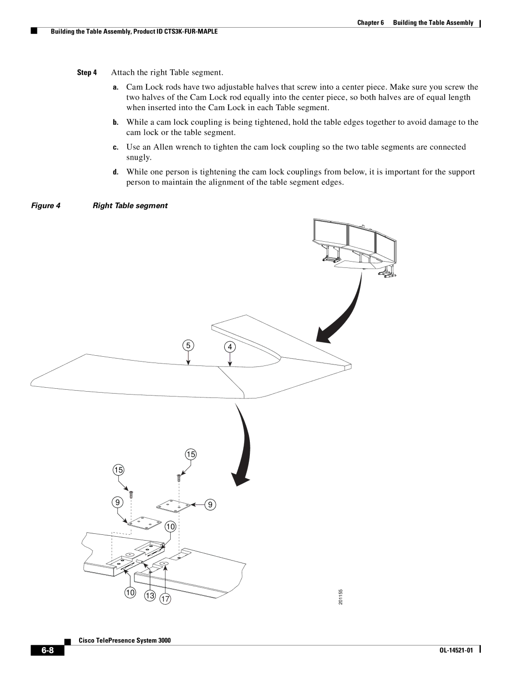 Cisco Systems 3000 manual Right Table segment 