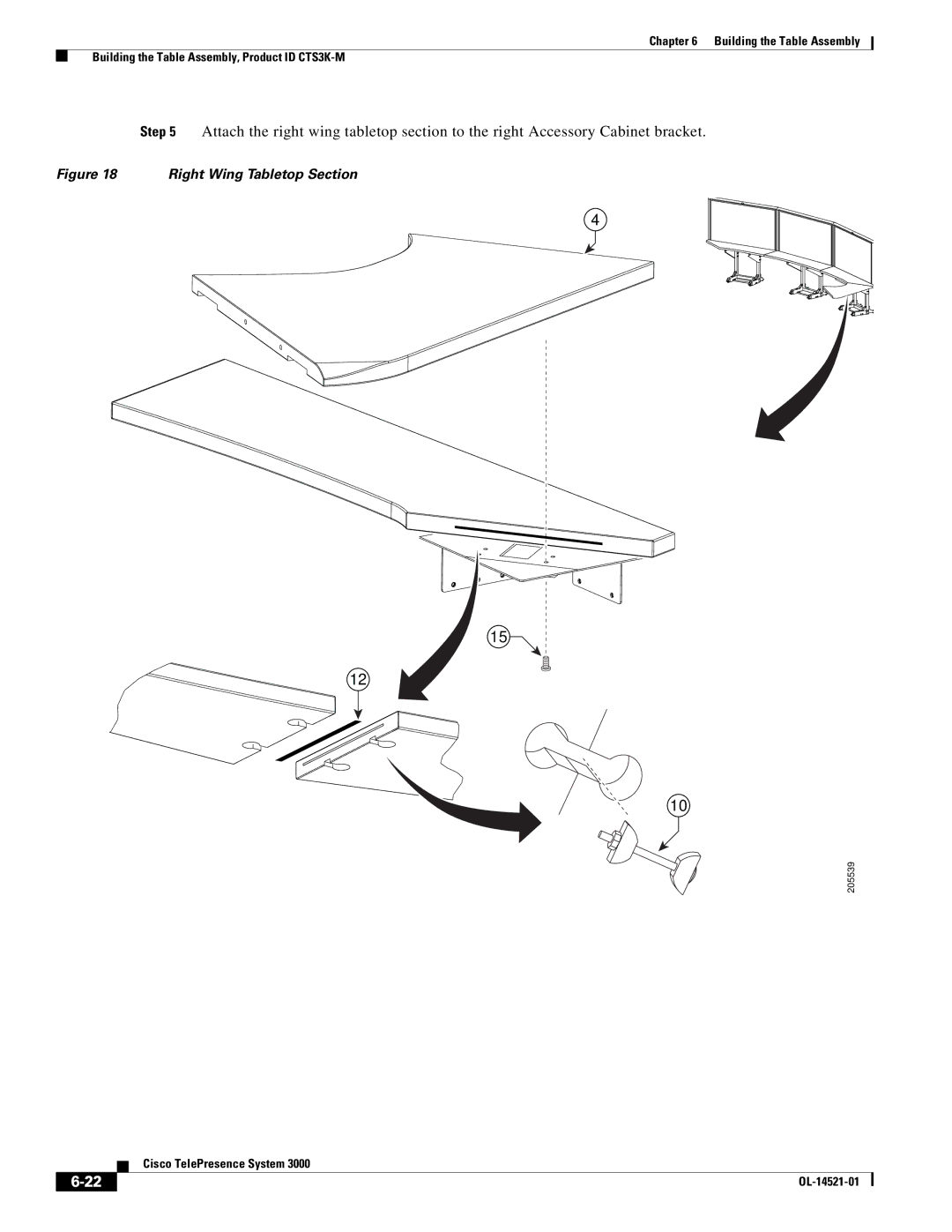 Cisco Systems 3000 manual Right Wing Tabletop Section 