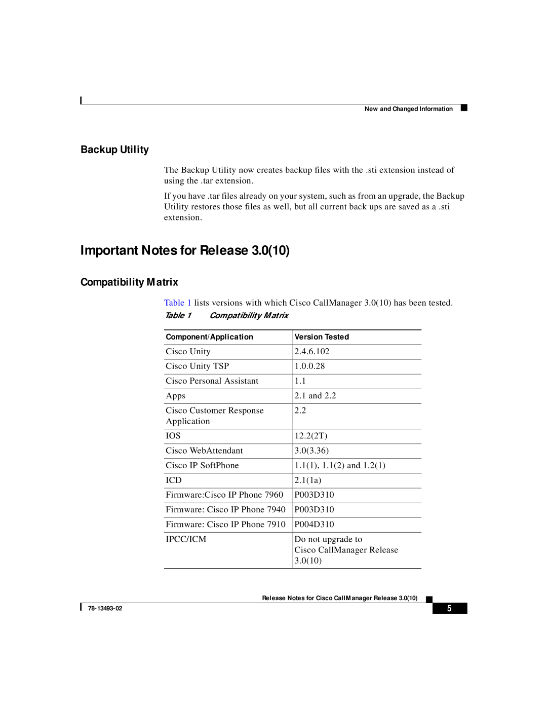 Cisco Systems 3.0(10) manual Important Notes for Release, Backup Utility, Compatibility Matrix 