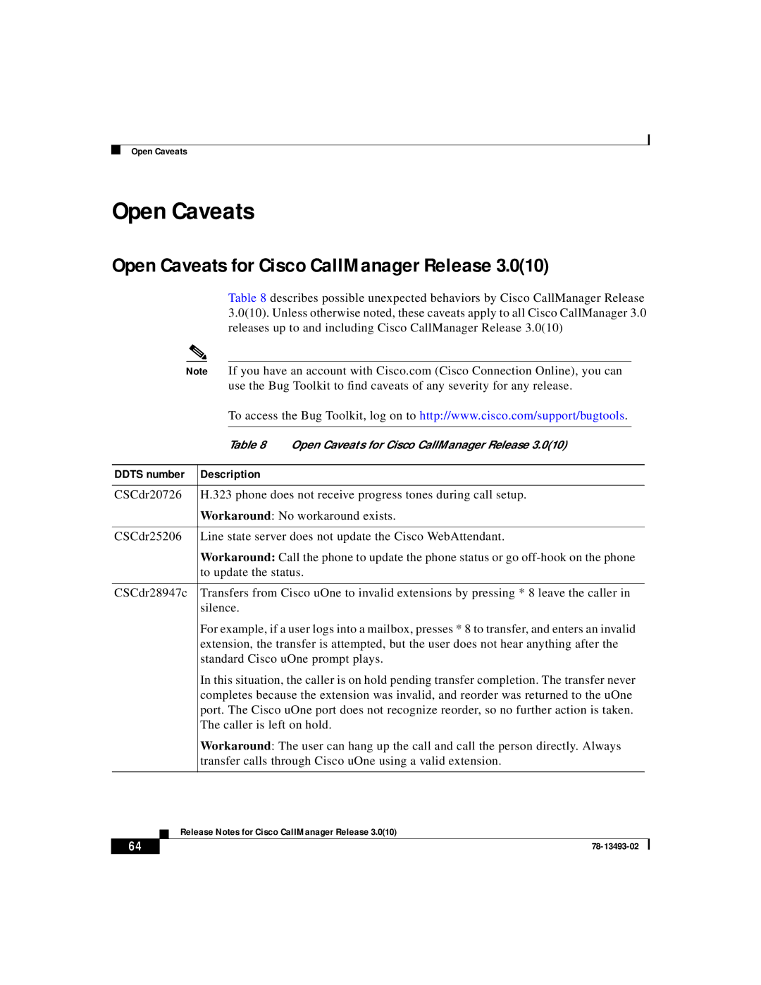 Cisco Systems 3.0(10) manual Open Caveats for Cisco CallManager Release 