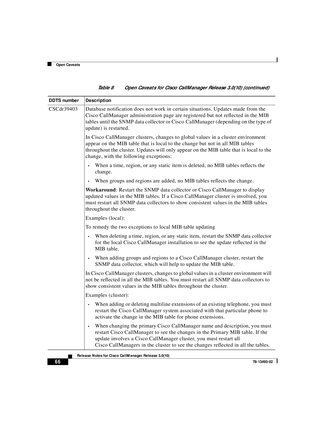 Cisco Systems 3.0(10) manual Ddts number Description 