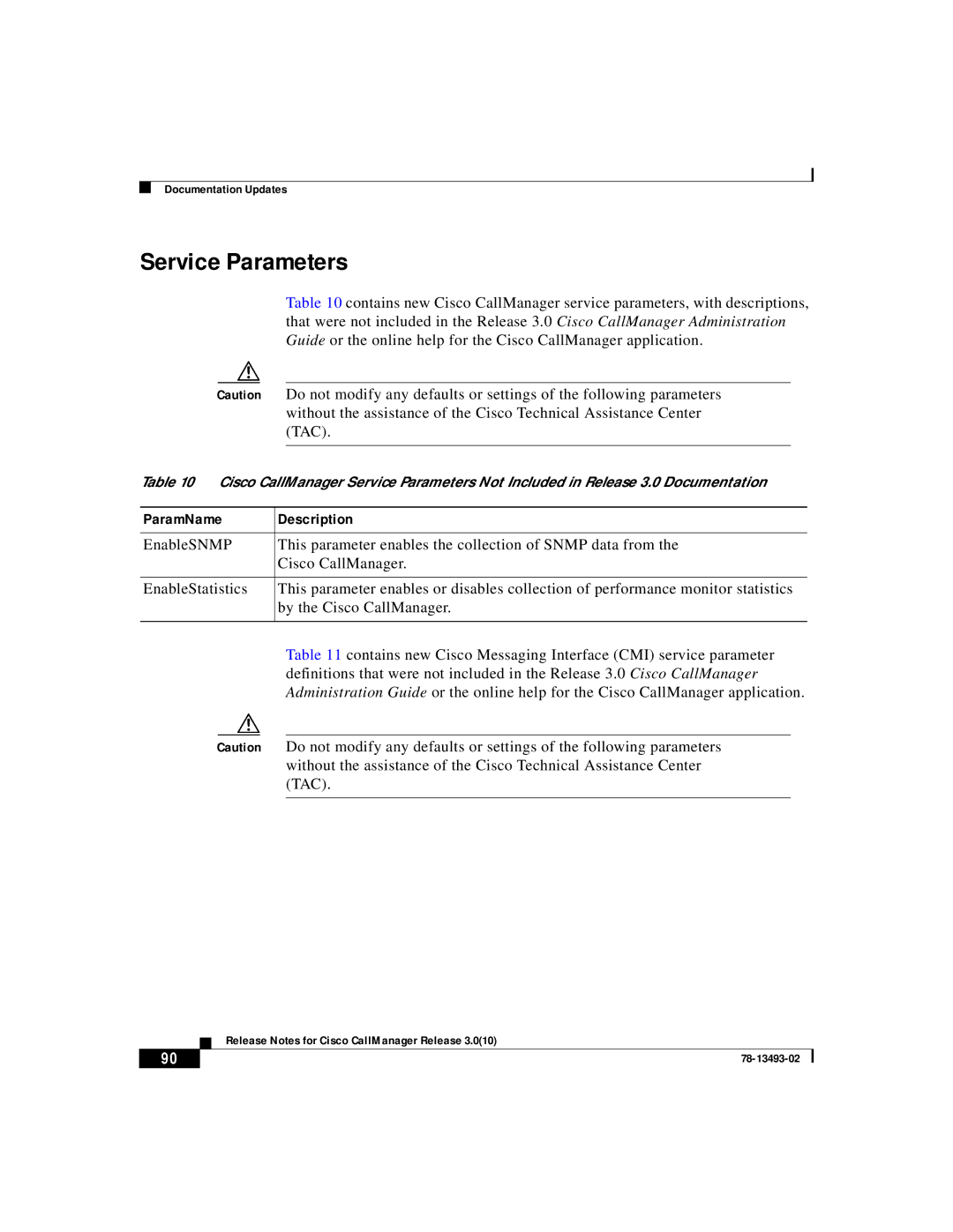 Cisco Systems 3.0(10) manual Service Parameters, ParamName Description 