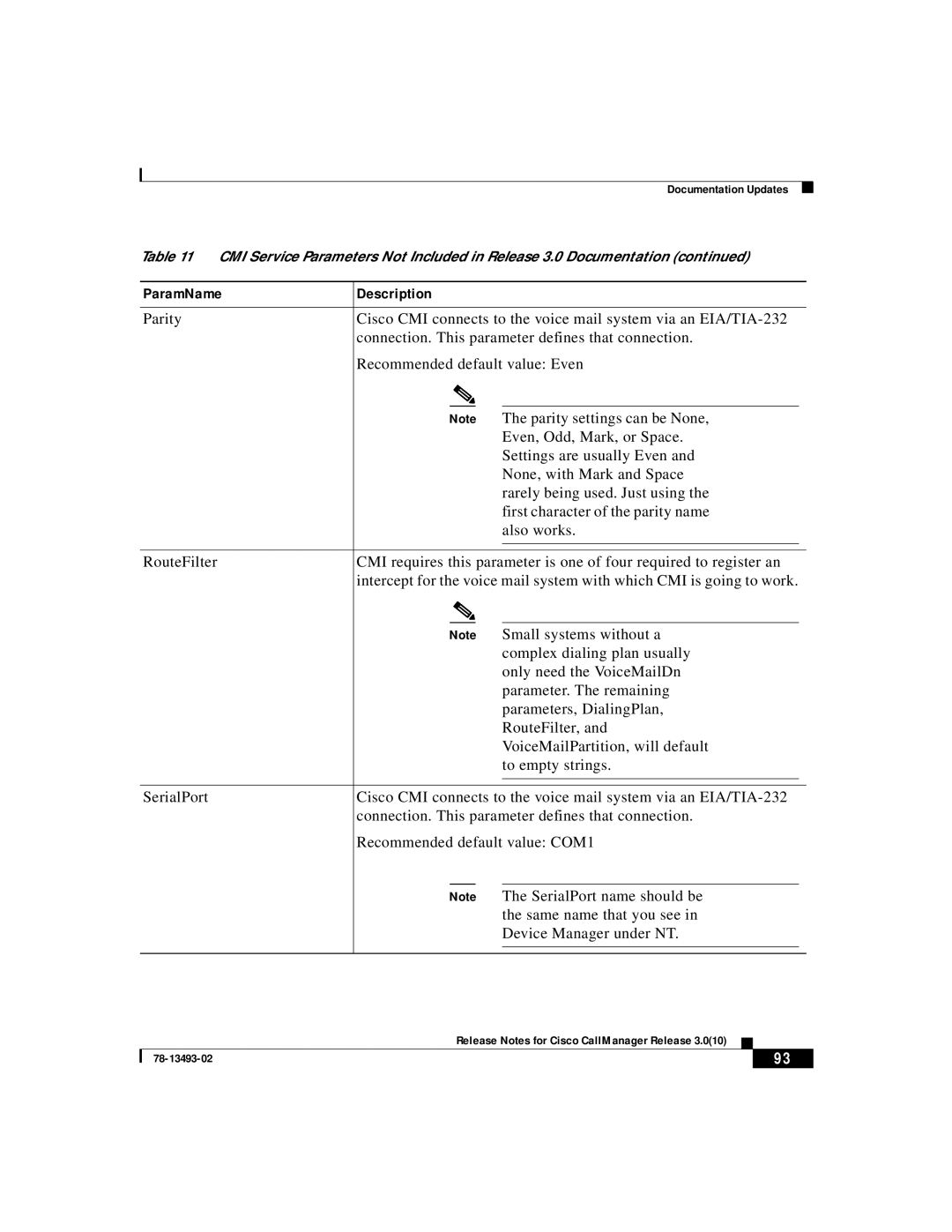 Cisco Systems 3.0(10) manual Documentation Updates 