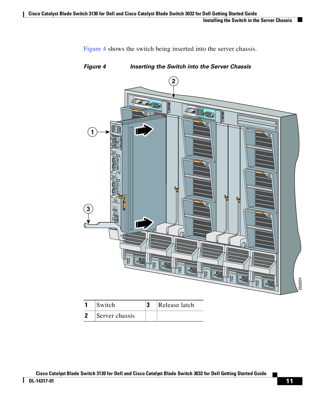 Cisco Systems 3130, 3032 manual Switch Release latch 