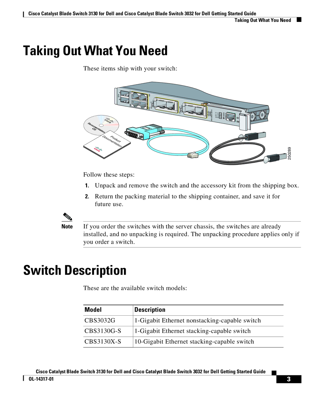 Cisco Systems 3130, 3032 manual Taking Out What You Need, Switch Description 