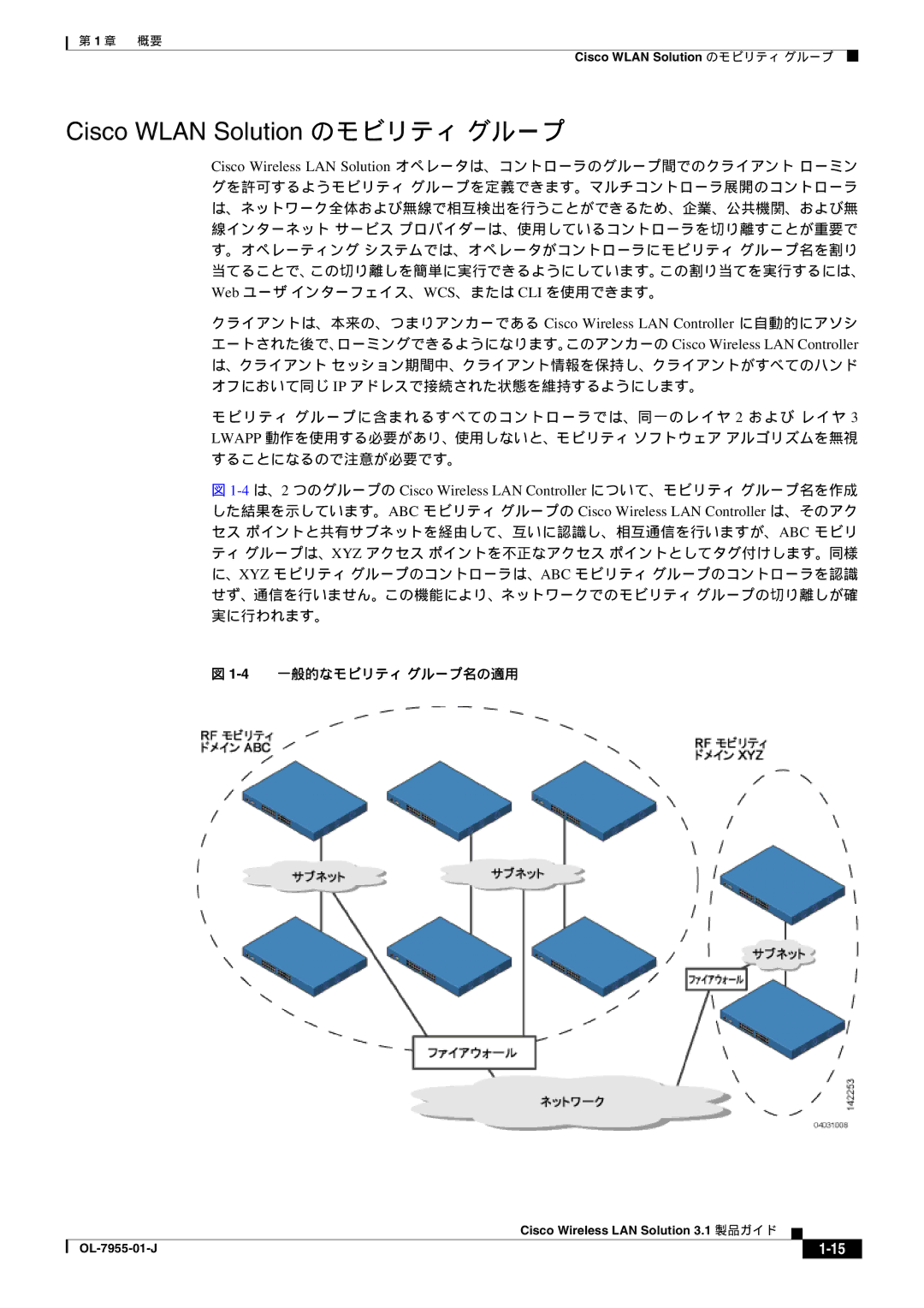 Cisco Systems 3.1 manual Cisco Wlan Solution のモビリティ グループ 