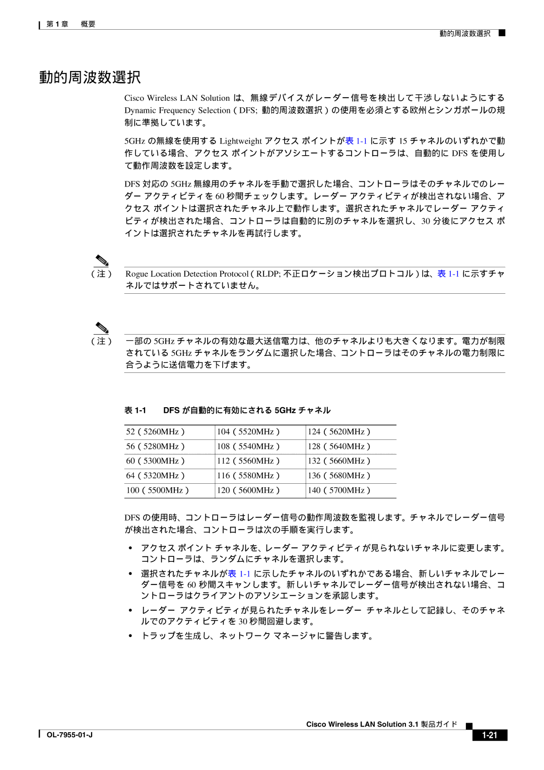 Cisco Systems 3.1 manual 動的周波数選択, ネルではサポートされていません。 