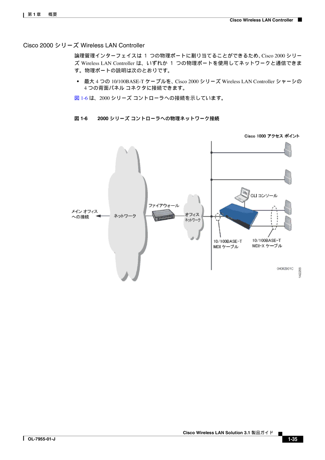 Cisco Systems 3.1 manual 論理管理インターフェイスは １ つの物理ポートに割り当てることができるため、Cisco 2000 シリー 