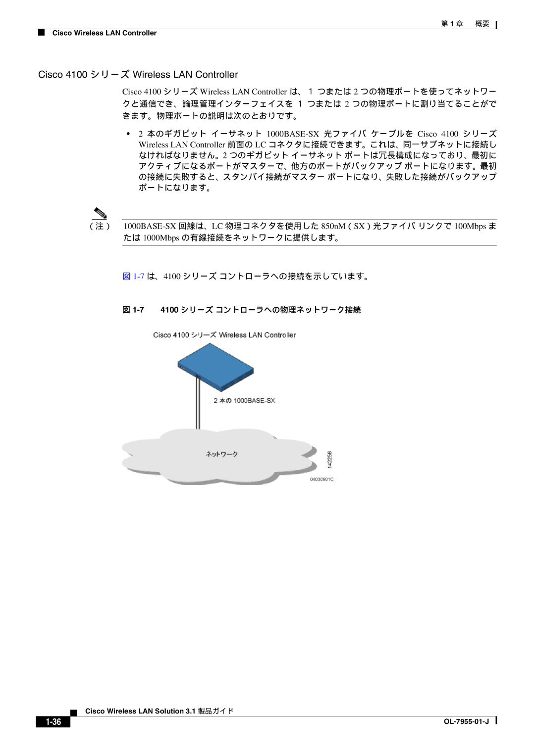 Cisco Systems 3.1 manual Cisco 4100 シリーズ Wireless LAN Controller 