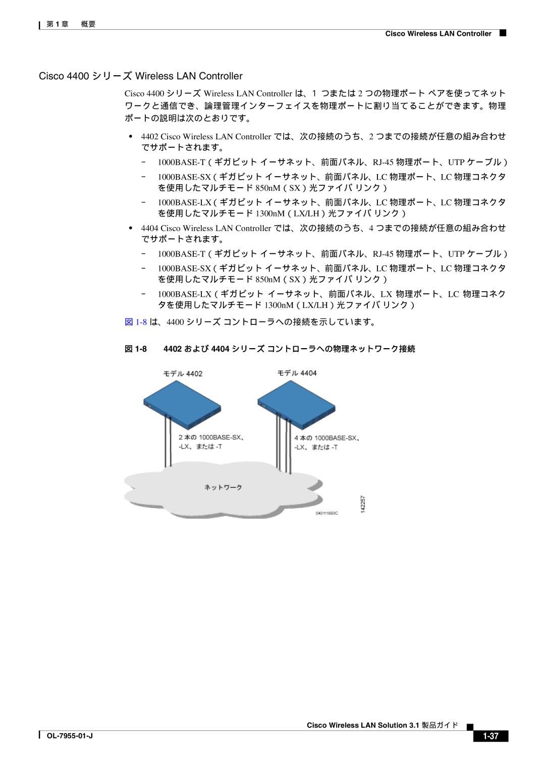 Cisco Systems 3.1 manual Cisco 4400 シリーズ Wireless LAN Controller 