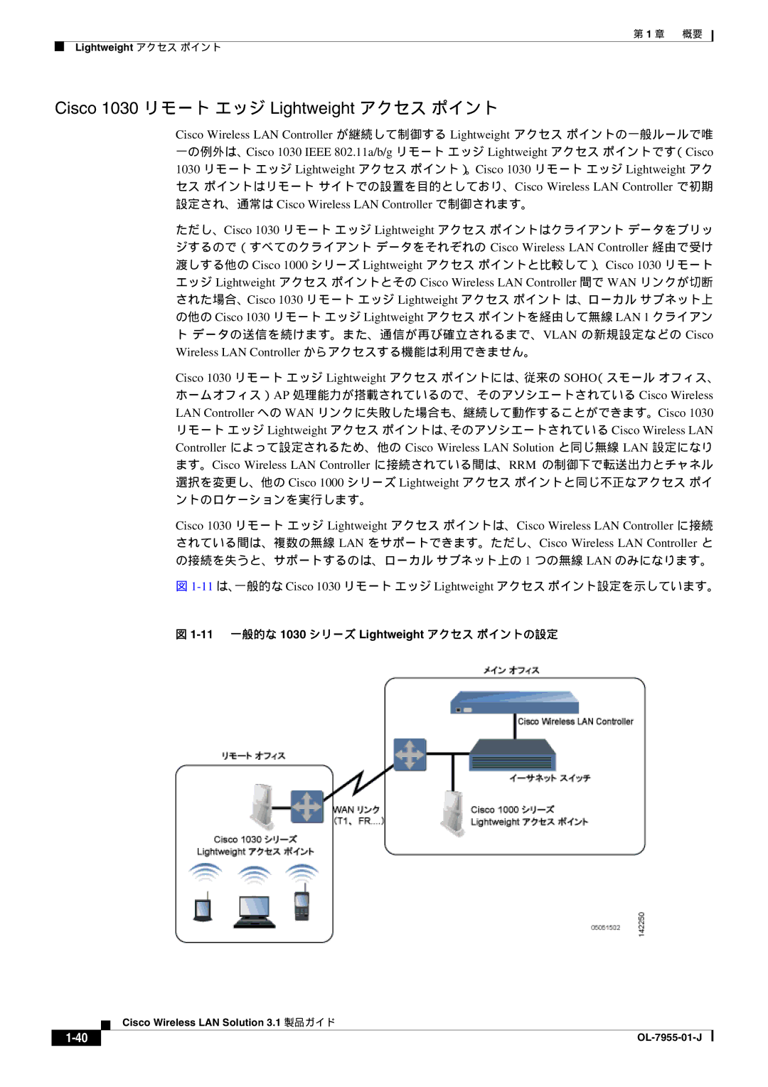 Cisco Systems 3.1 manual 11は、一般的な Cisco 1030 リモート エッジ Lightweight アクセス ポイント設定を示しています。 