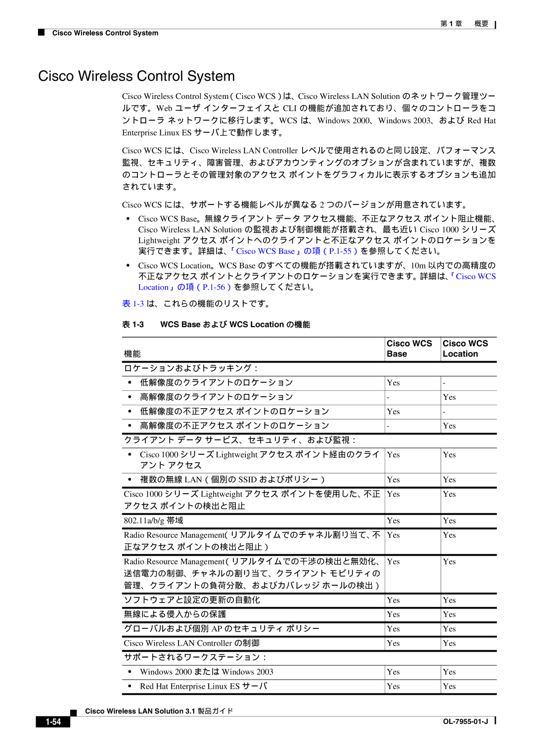 Cisco Systems 3.1 manual Cisco Wireless Control System, 802.11a/b/g 帯域 Yes, Yes Cisco Wireless LAN Controller の制御 