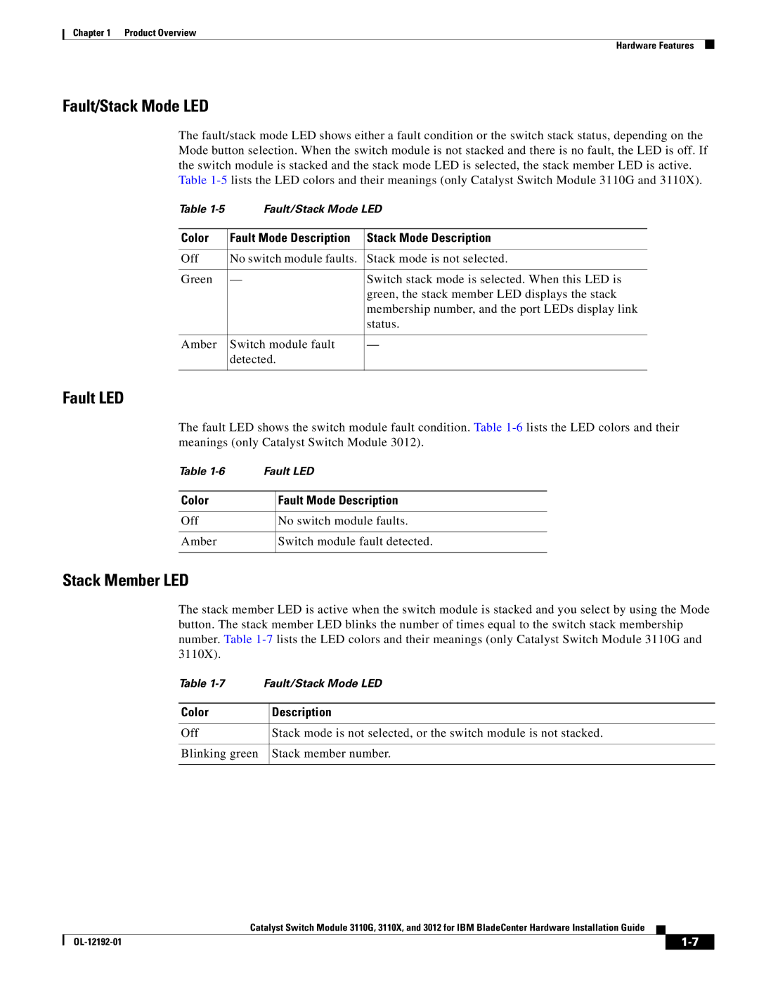 Cisco Systems 3110G, 3110X, 3012 manual Fault/Stack Mode LED, Fault LED, Stack Member LED 