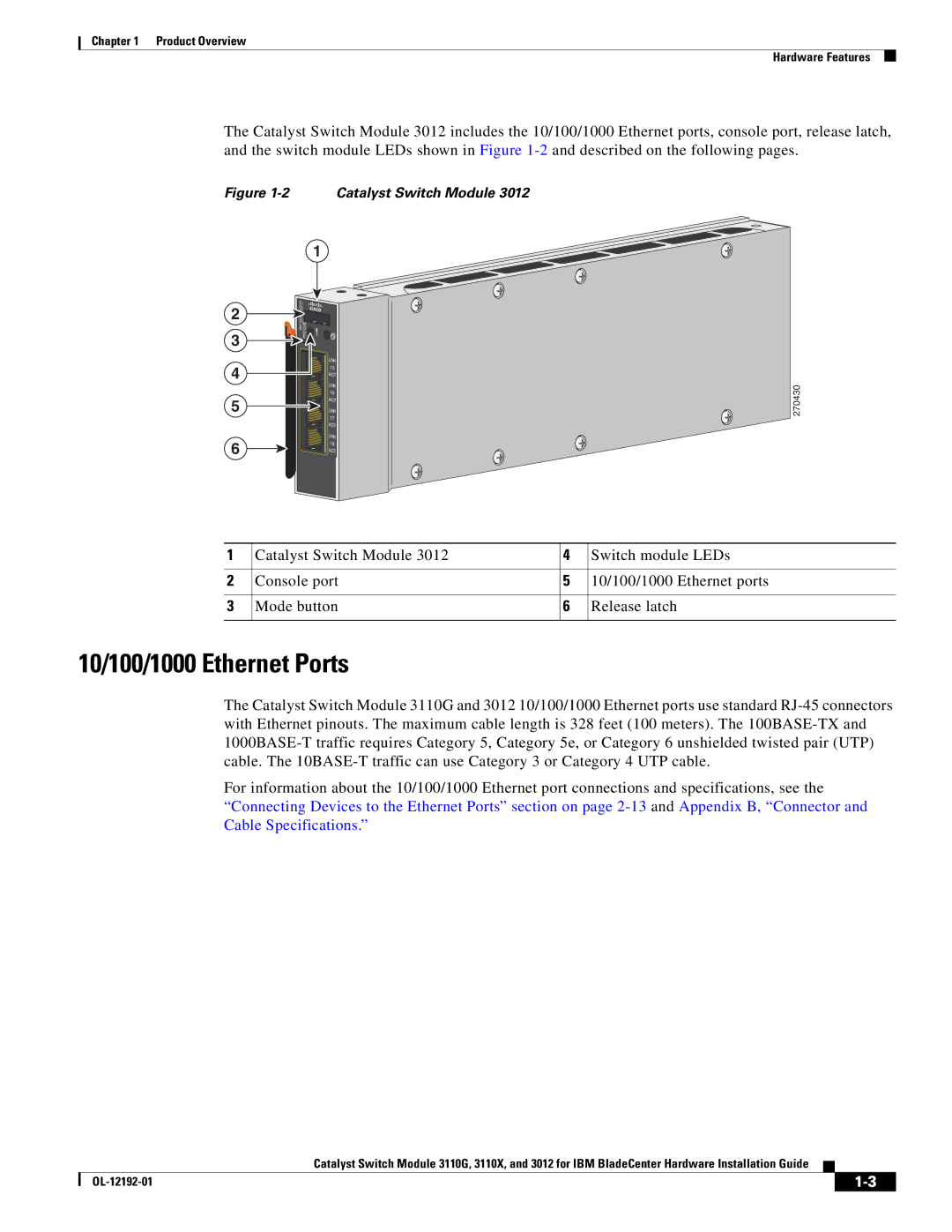 Cisco Systems 3110X, 3110G, 3012 manual 10/100/1000 Ethernet Ports, Catalyst Switch Module 