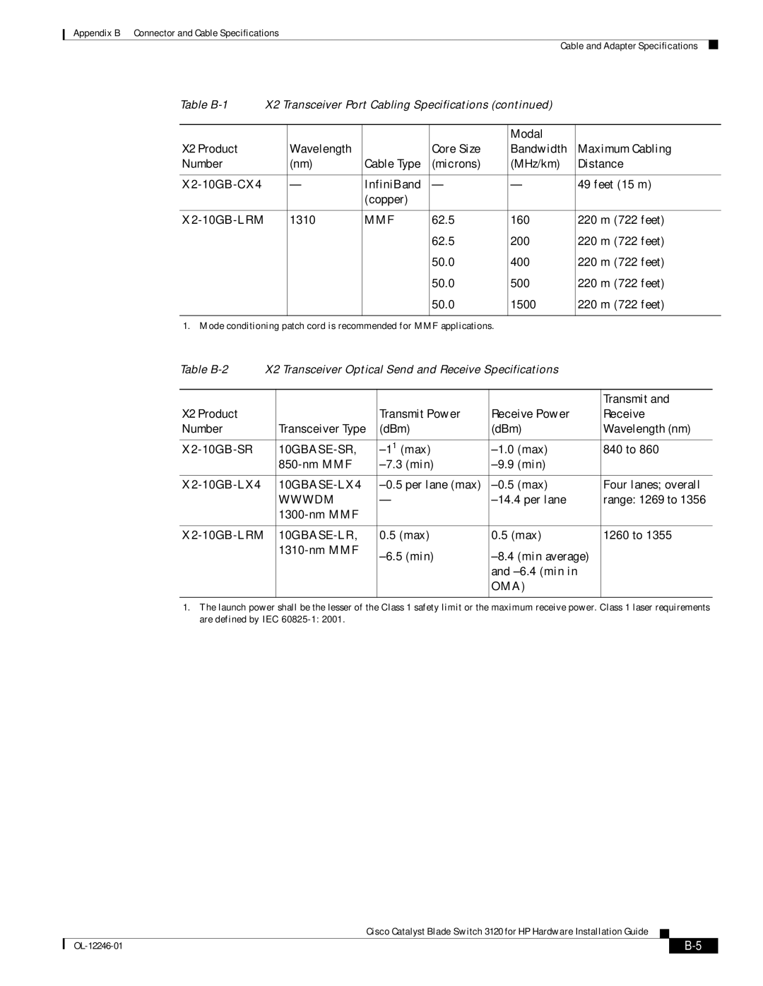 Cisco Systems 3120 manual X2 Product Transmit Power Receive Power Number, DBm Wavelength nm 