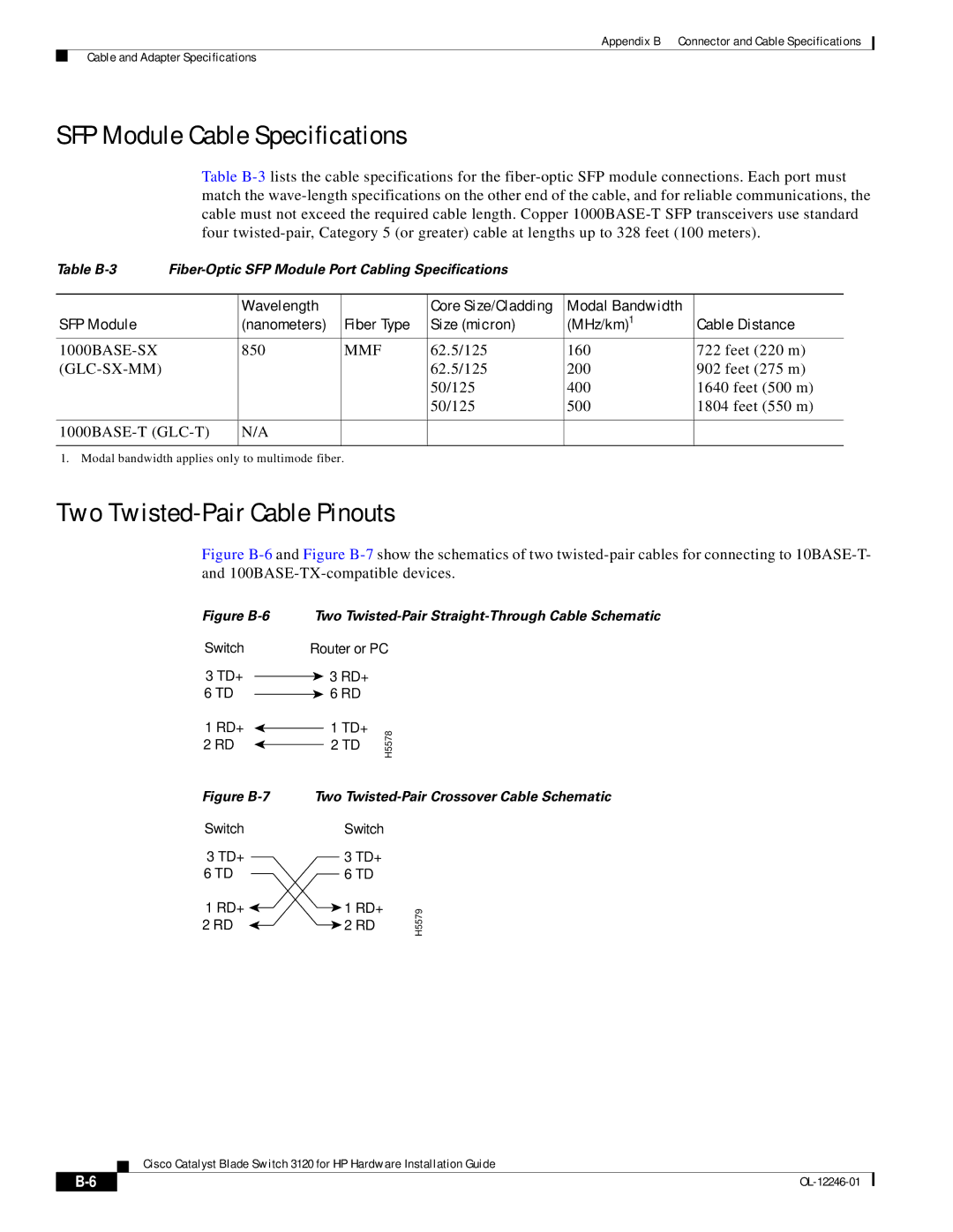 Cisco Systems 3120 manual SFP Module Cable Specifications, Two Twisted-Pair Cable Pinouts, 1000BASE-SX, Glc-Sx-Mm 