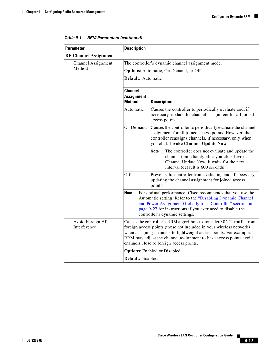 Cisco Systems 3.2 manual RF Channel Assignment, Default Automatic, Channel Assignment Method Description 