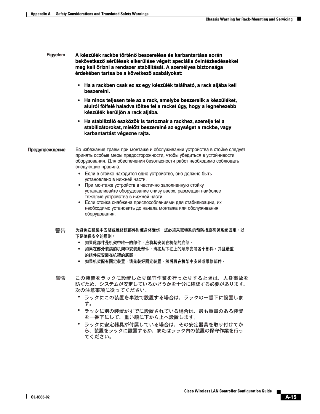 Cisco Systems 3.2 manual 