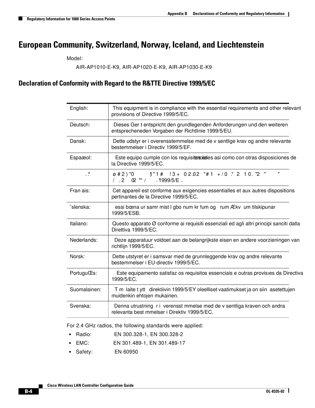 Cisco Systems 3.2 manual Emc 