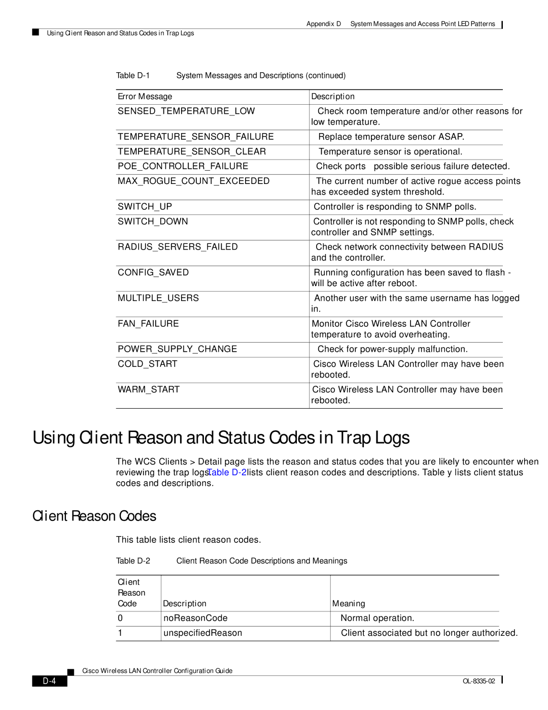 Cisco Systems 3.2 manual Using Client Reason and Status Codes in Trap Logs, Client Reason Codes 