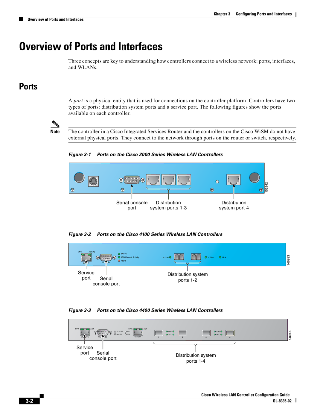 Cisco Systems 3.2 manual Overview of Ports and Interfaces 