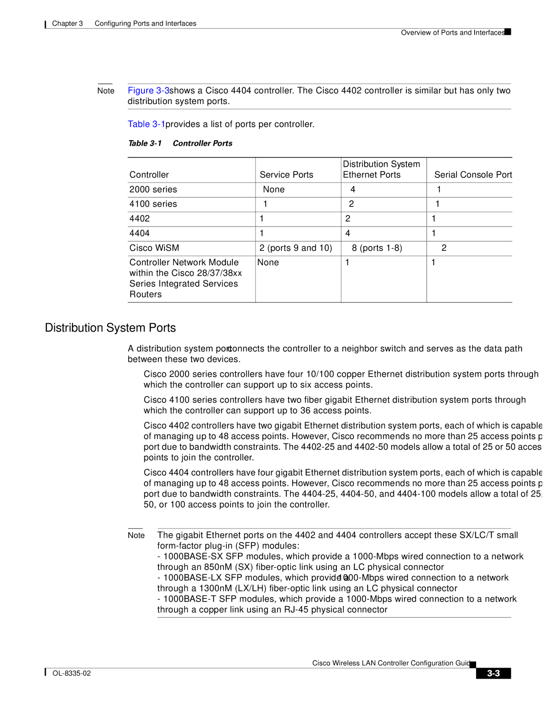 Cisco Systems 3.2 manual Distribution System Ports 