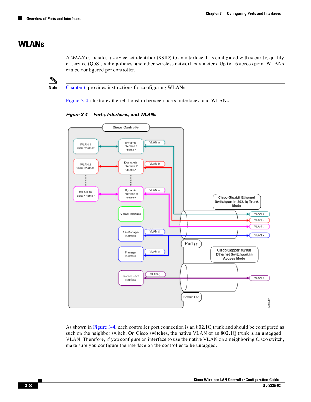 Cisco Systems 3.2 manual Ports, Interfaces, and WLANs 