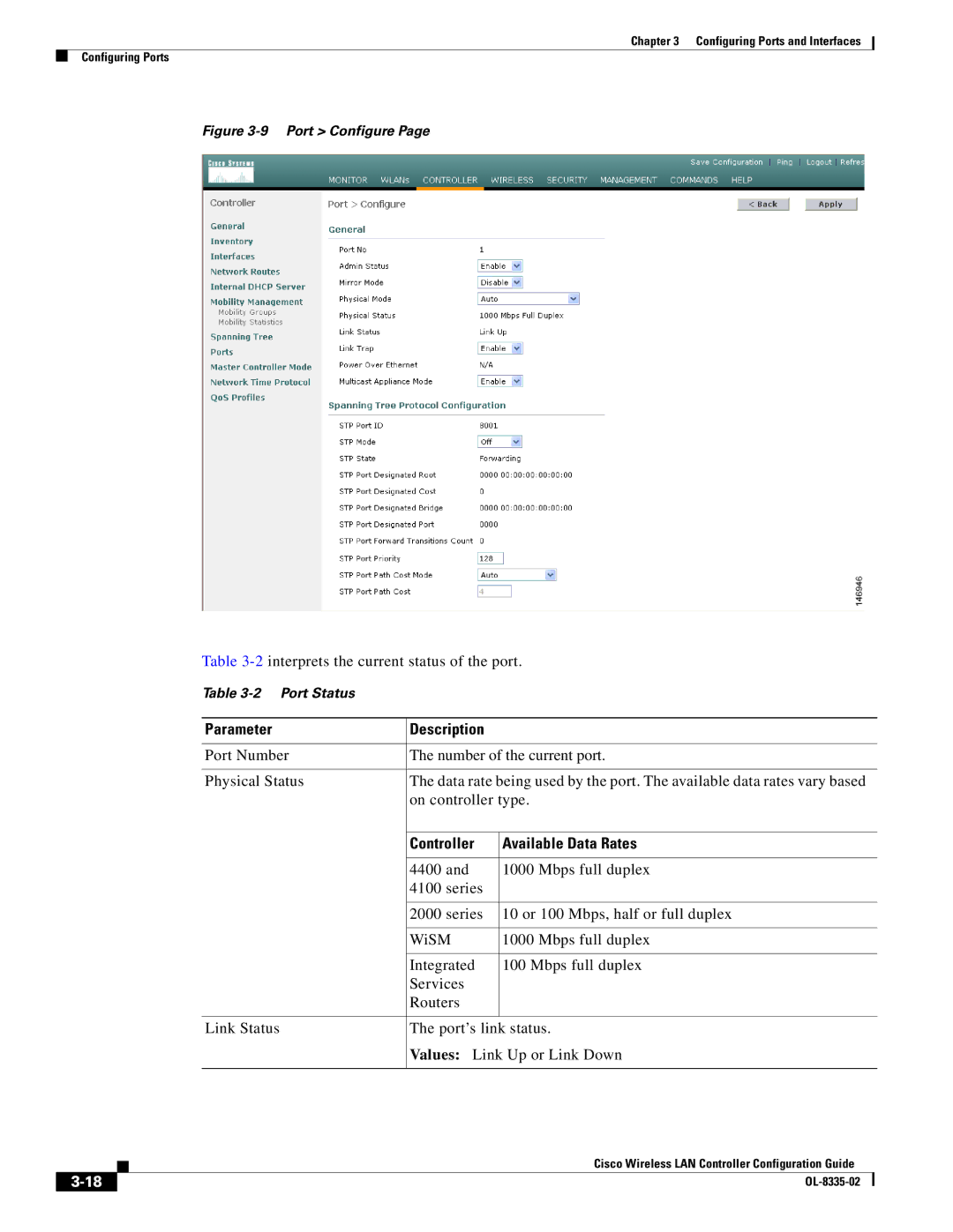 Cisco Systems 3.2 manual Parameter Description, Controller Available Data Rates 