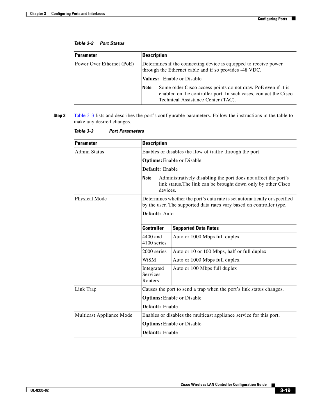 Cisco Systems 3.2 manual Default Enable, Default Auto, Controller Supported Data Rates 