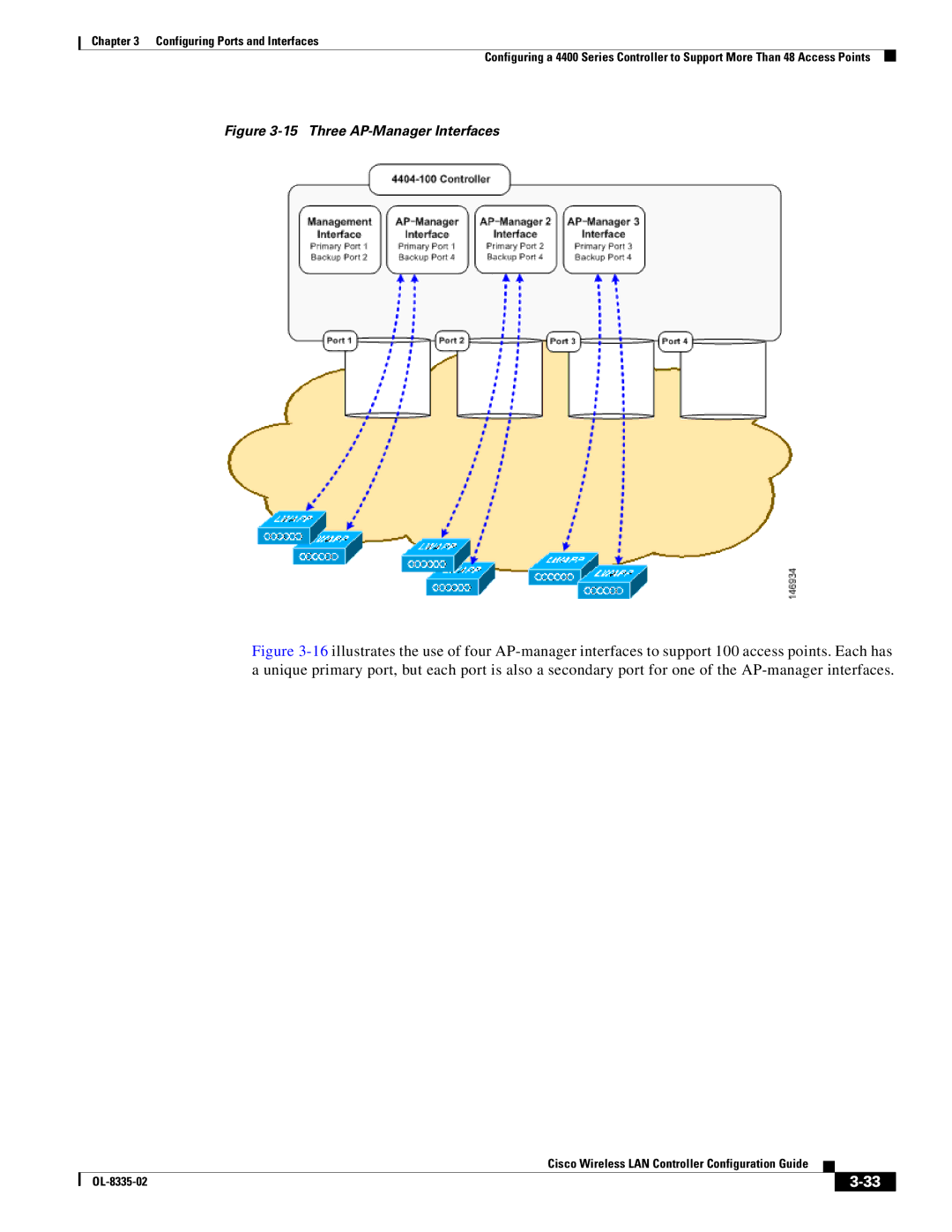 Cisco Systems 3.2 manual Three AP-Manager Interfaces 