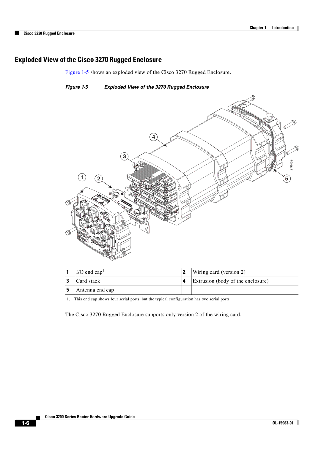 Cisco Systems 3200 Series manual Exploded View of the Cisco 3270 Rugged Enclosure 